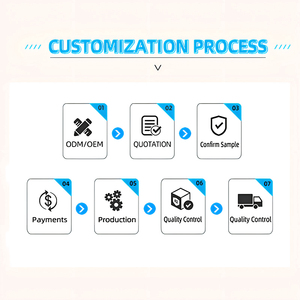 55 inch treo treo tường <span class=keywords><strong>LCD</strong></span> <span class=keywords><strong>AD</strong></span> Panel Player điện tử biển kỹ thuật số Bảng menu - Product Image 6