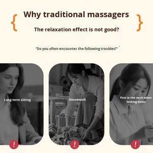 Masajeador de Hombros y Cuello con Simulación de Compresión Caliente por Presión de Dedos, Masajeador de Espalda, Piernas y Cintura con Calor, Masaje de Tejido Profundo - Product Image 3