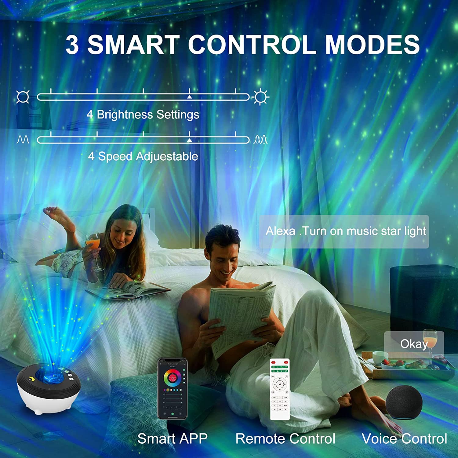 Aurora Smart Projector Night Light - Northern Lights APP Control