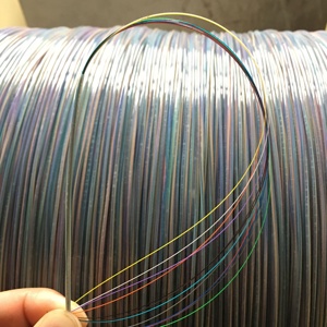 Câble à fibres optiques populaire de JIAJIE Gyfxty GYTC8A ADSS ASU GYTA GYTS GYFXTBY câble <span class=keywords><strong>optique</strong></span> extérieur - Product Image 4