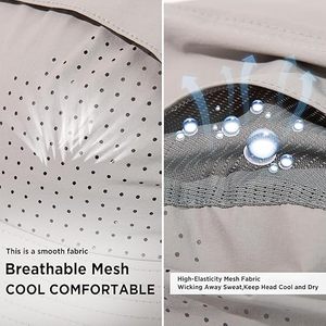 Sombrero de Pesca HKZB Personalizado, Transpirable, Impermeable, Plegable y Compacto con Correa para la Barbilla, Protección Solar y Bloqueo UV - Product Image 3