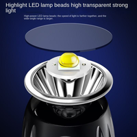 Linterna Portátil de Alta Luminosidad de 1000 Lúmenes, Recargable por USB, con Clip para Gorra, Ideal para Acampar y Pescar