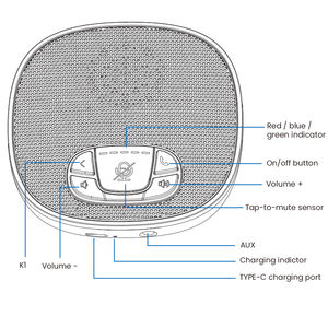 Microphone à condensateur omnidirectionnel pour l'enregistrement de cours de réunion en ligne bavardant avec un haut-parleur de bouton muet - Product Image 6