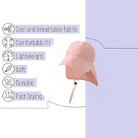 Sombrero para el Sol para Bebés, Niños Pequeños, Niñas, con Solapa para Proteger el Cuello, Protección UV, Transpirable, de Ala Ancha, para Jugar al Aire Libre