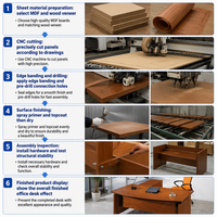 Meubles de bureau scolaires, usine certifiée ISO, bureau de direction en bois en forme de L, robuste, avec chaise, approvisionnement en gros
