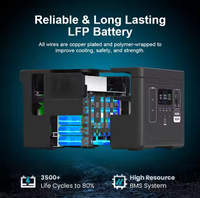 Precio barato superventas carga rápida fabricante ligero Lifepo4 Ups Tragbare Powerstation generador solar 1500W 1488wh