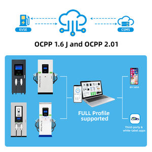 Estación de Carga Rápida para Vehículos Eléctricos de 720KW, CCS2, GBT, CCS1, OCPP1.6J, IP54, con Certificación CE y TUV, Monitoreo por WiFi y 4G, Nueva, para Comunidades, Supermercados y Estacionamientos - Product Image 4