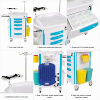 Chariot d'urgence hospitalier, chariot infirmier à 5 tiroirs, chariot médical en ABS avec cadre et poignées cyan