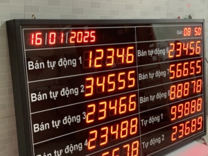 Compteur vocal avec guide audio, convivial, fiable, affichage du compteur avec assistance pour les utilisateurs aveugles - Product Image 5