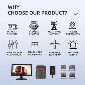 Sistema <span class=keywords><strong>de</strong></span> Seguridad para Camiones 4G con GPS y AI BSD - Kit <span class=keywords><strong>de</strong></span> Cámara <span class=keywords><strong>de</strong></span> 4 Canales, Cámaras IP68 y Alarma para Camiones <span class=keywords><strong>de</strong></span> Carga - Product Image 2