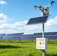 Unité de contrôle de réseau de communication pour système de suivi solaire GF-NCU-V1