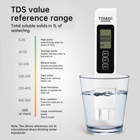 Testeur numérique 3-en-1 TDS EC et thermomètre, testeur portable de la qualité de l'eau pour l'eau potable et les aquariums