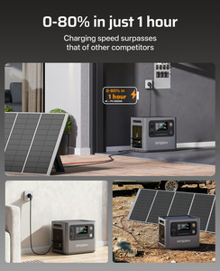 Station d'alimentation portable solaire AFERIY 3000W, batterie LiFePO4, capacité 2048Wh, onduleur à onde sinusoïdale pure, lampe de poche, compatibilité automobile - Product Image 5