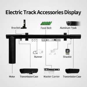 Hệ thống rèm cửa và màn cuốn tự động thông minh điều khiển bằng giọng nói Wifi hiện đại kiểu KYOK D - Product Image 3