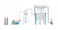 Machine de broyage à sec de poudre ultrafine, moulin de classification par air ACM
