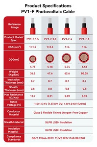 Cavo Solare DC PV1-F/H1Z2Z2-K 2.5/4/6mm² con Isolamento XLPO per Pannelli Solari Fotovoltaici e Inverter ESS, 100m Disponibile - Product Image 5