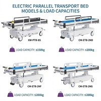 Chariot de transport médical pour patients VU Hospital avec barrières de sécurité pour utilisation en urgence