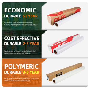 Wholesale <strong>Vinyl</strong> Stickers Pvc <strong>Printable</strong> Materials Glossy <strong>Vinyl</strong> White Blank Pvc Printing Self <strong>Adhesive</strong> <strong>Vinyl</strong> <strong>Rolls</strong> - Product Image 6