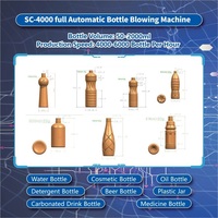 Machine de soufflage de bouteilles PET entièrement automatique à 4 cavités avec PLC, vente directe usine Chine, prix usine, 50-2000 ml