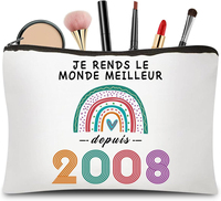 Borsa per il Trucco Personalizzabile con Logo, in Tela Resistente all'Acqua, Riutilizzabile, per Cosmetici, Vendita all'Ingrosso, Borsa con Cerniera Stampata Fai-da-Te