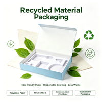 Boîtes cadeaux portables haut de gamme personnalisées avec gaufrage, fermeture magnétique et doublures en éponge pour emballages cosmétiques écologiques
