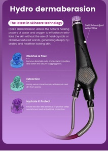 Nouvelle Gamme 2025 : Appareil Professionnel de Soin Visage – Fabricant Hydra Dermabrasion Jet d'Oxygène Aqua Peel Hydro Beauté - Product Image 6