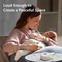 Machine à bruit blanc portable pour bébés Smart White Noise Maker pour nourrissons