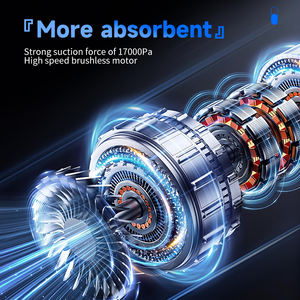 Ventilador turbo jet recargable por USB OEM, fácil de transportar, ajustable, soplador potente de cinco velocidades para limpieza de automóviles al aire libre - Product Image 6