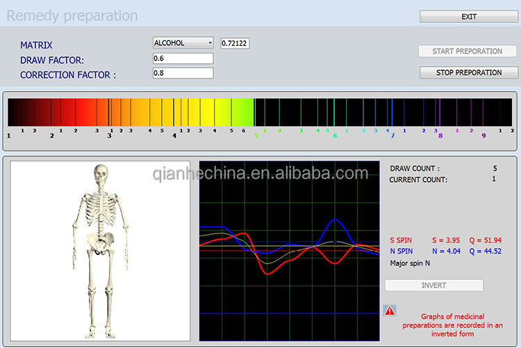Hot selling 12d aura nls health analyzer with factory price