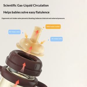 Biberon anti-colique personnalisé OEM ODM en PP sans BPA avec poignée anti-éclaboussures <span class=keywords><strong>pour</strong></span> <span class=keywords><strong>bébé</strong></span> - Product Image 5