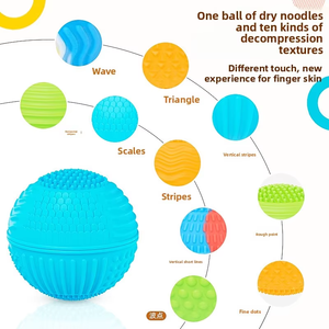 Sensory <b>Educational</b> <b>Toy</b> Tactile Squeeze Ball Silicone Ball Silicone Ball Stress Relief <b>Toy</b> Stress Relief Board - Product Image 3