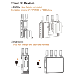 Écran LCD 7 pouces 1080P, émetteur-récepteur vidéo sans fil HDM I 1312FT, H.265, latence de 0,05 s pour diffusion en direct HD - Product Image 5