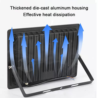 Offre Spéciale ultra-mince SMD étanche IP66 panneau publicitaire lumière d'inondation LED lumière de travail corps en aluminium moulé sous pression éclairage extérieur