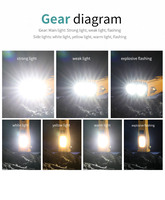 Enfoque telescópico Multi herramientas Cargador de coche Teléfono móvil Carga USB Láser LED Advertencia Flash Luz DE TRABAJO Linterna de energía solar