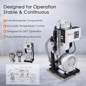 Chargeur industriel à aspiration fractionnée <span class=keywords><strong>800G2</strong></span> avec capacité de 500 kg/h et télécommande pour le transfert automatique de matériaux et l'alimentation en résine - Product Image 3