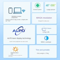 Projecteur laser 3D intégré 1080P APPOTRONICS .AL-W320, portable, intelligent, pour réunions de bureau, enseignement et formation.