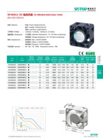 DC Bürstenloser Industrieller Axiallüfter SF4020Z mit Kugellager Kunststoffblätter 12-24V Elektrisch