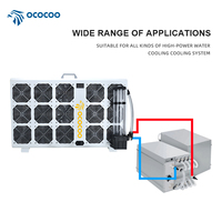 Système de refroidissement liquide externe OCOCOO BC26 12000W haute puissance pour serveur PC – Radiateur de refroidissement liquide intégré pour performances optimisées
