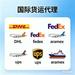 Cajas de envío DHL Express para entrega internacional, solución de embalaje logístico global - Product Image 2