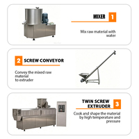 Machine industrielle entièrement automatique à double extrudeur à vis pour la réutilisation du riz cassé, en acier inoxydable, haute efficacité, pour la production de riz fortifié