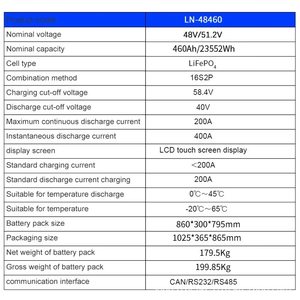 Batterie au lithium domestique 51,2 V 460 Ah pour stockage d'énergie, murale, 48 V 23 kWh, pack de batteries solaires au lithium fer phosphate LN-48460 51 - Product Image 1