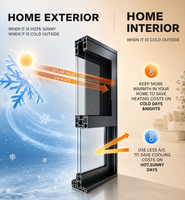 Fenêtre à battant en aluminium de qualité commerciale, triple vitrage, cadre étroit, anti-corrosion, sur mesure
