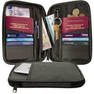 Portefeuille de voyage anti-RFID, porte-passeport, organiseur de cartes de crédit et d'identité, pochette fine, fabriqué en usine BSCI - Product Image 1