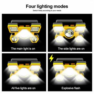 WOSEN โกลเด้น แอลอีดีไฟหน้าแบบ LED IP65 ชาร์จได้ 1200mAh USB-C ชาร์จปรับลำแสงได้แคมป์ปิ้งไฟเดินป่า 6000K แสงกลางวัน 200-299M - Product Image 5