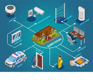 Nuevo Sistema de Vigilancia Inteligente Personalizado para Mac y Android con Reconocimiento Facial y de Movimiento Basado en IA, con Monitoreo de Video en Vivo ¡En Stock! - Product Image 2