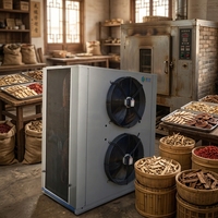 Fruitdroogmachine warmtepomp type commerciële dehydrator voor de Canadese markt