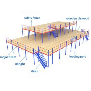מדף אחסון כבד מפלדה עם גימור ציפוי אבקה לשימוש במחסן (התקנה בחיבור לחשמל) - Product Image 6