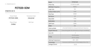 บอร์ดพัฒนาระบบ Xilinx SOC แบบฝังพร้อม7020 zynq สำหรับ Ai Xilinx zynq 7020 FPGA - Product Image 2