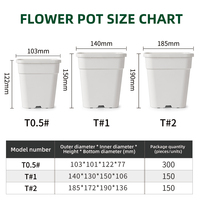 Pot Bunga Tanaman Persegi PP 2 Galon Model Romawi Kontemporer, Tahan Lama, Grosir Laris Manis, Dilengkapi Lubang Drainase