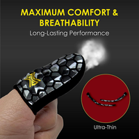 MGC ClawSocks Geo Camo Carbon Fiber Gamer Finger & Thumb Sleeve Protector/Stabilizer Compression Support Breathable